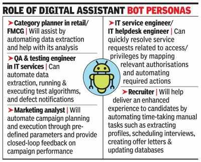 ITC Infotech employees to get bot ‘buddies’ - Times of India