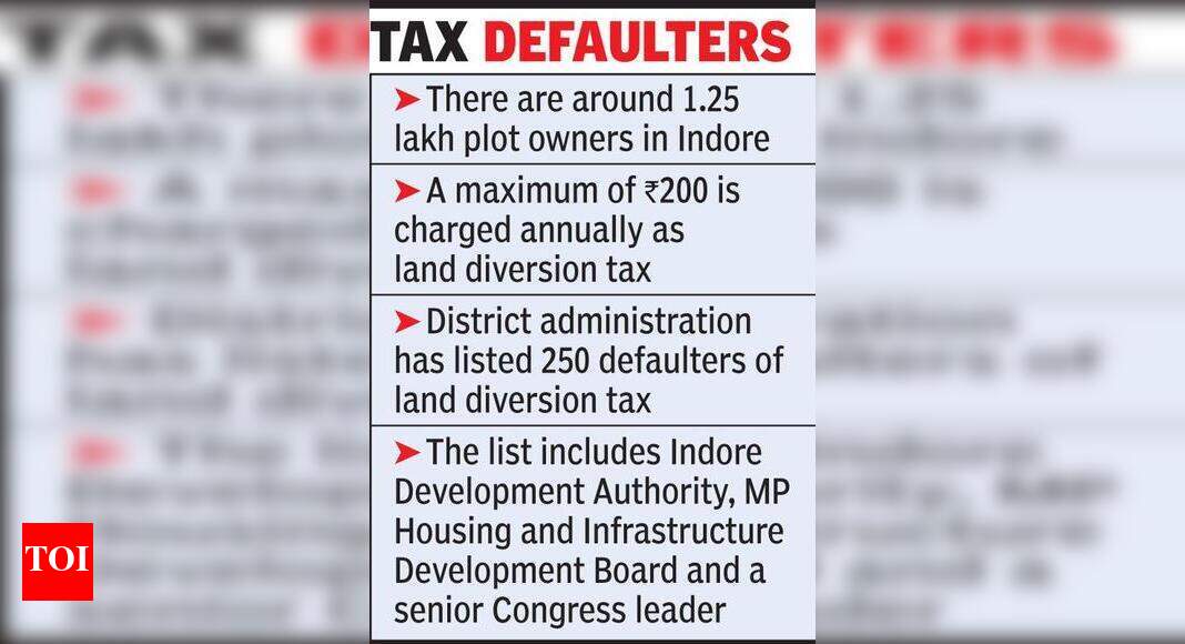 Now, make land diversion tax payment online Indore News Times of India