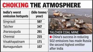 Ramagundam sixth worst SO2 emitter in India: Report