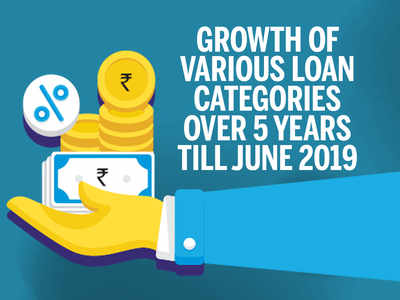 Banks’ consumer durables loans shrink by nearly 60% in 5 years