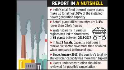 Dark times ahead for India’s coal plants: Report