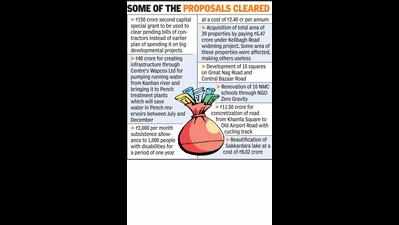 @6 per minute, standing committee clears 130 proposals