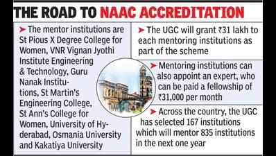 In a bid to spur NAAC accreditation, UGC assigns Telangana institutions as mentors