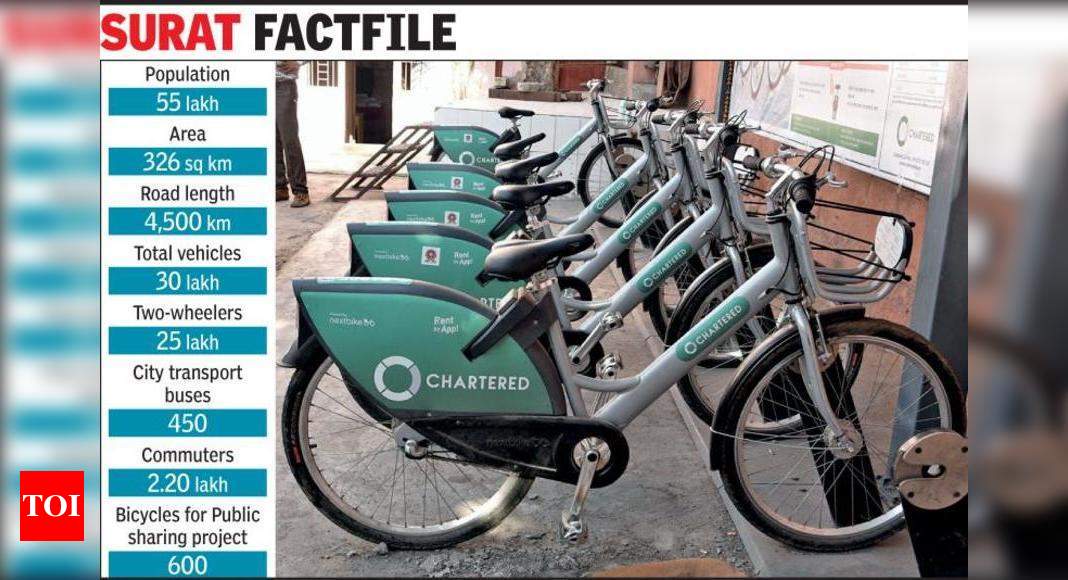 chartered bike rent