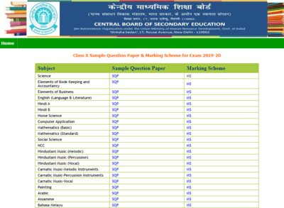 CBSE 10th, 12th Board Exam Sample Question Paper 2020 released, download here
