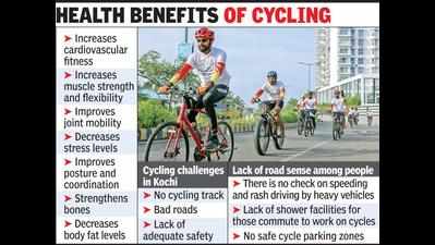Any takers? Kochi Metro Rail Limited tries cycle rental again