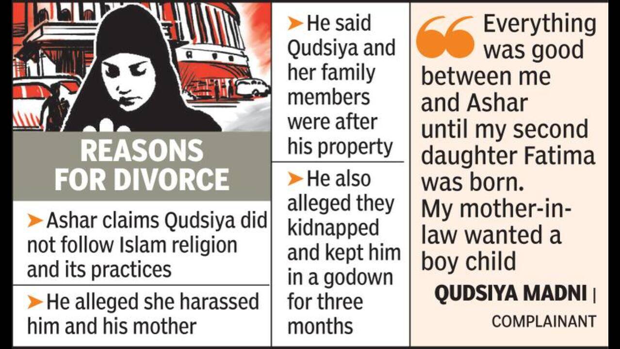 First complaint against triple talaq filed in city, four booked | Nagpur  News - Times of India