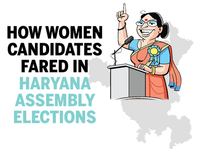 Haryana elections: 116 women contested in 2014, 13 won; only 50 in fray in 2019