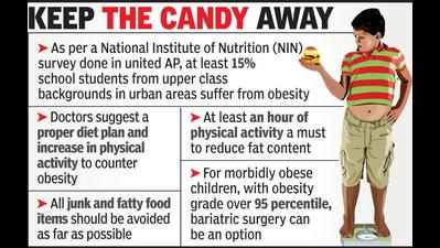 Growing childhood obesity in city a cause for concern: Docs