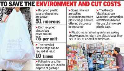 20 Creative Ways to Reuse Plastic Bags  Reuse plastic bags Plastic  crafts Plastic bag crafts