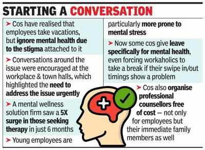 Cos reach out to staff on mental fitness