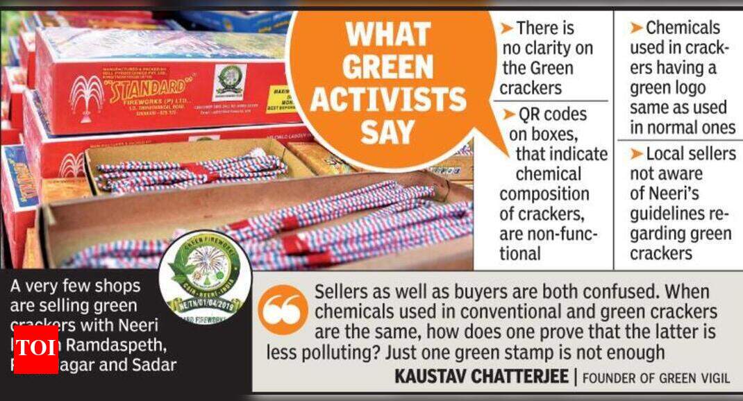 Confusion among sellers and buyers over green crackers Nagpur News