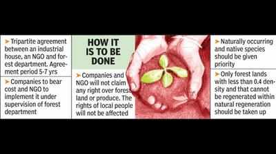 Maharashtra leads in plantation under pact with cos