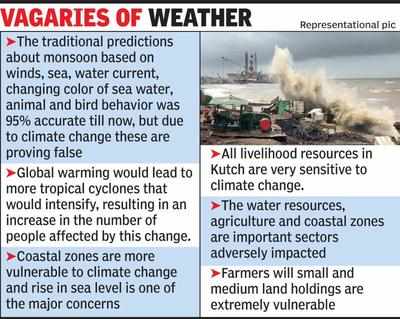 climate change essay in gujarati