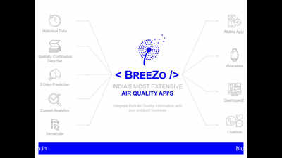 IIT alumni startup launches app to provide real-time updates on air pollution in the country