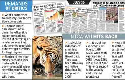 Wild tiger numbers trending upward, Magazine Articles