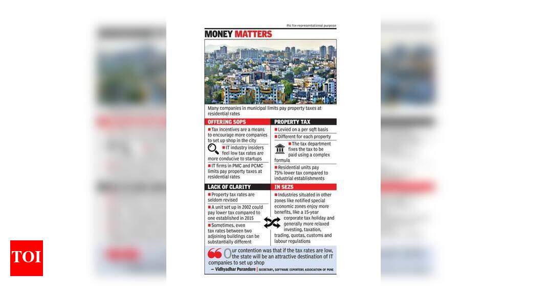 Maharashtra Higher property tax for IT companies in gram panchayat