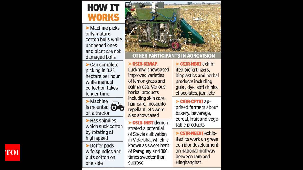 CSIR, CCRI harvester collects cotton without damaging bolls and plants |  Nagpur News - Times of India