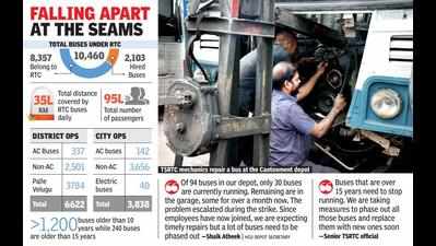 Strike over but rickety buses still an inconvenience for commuters
