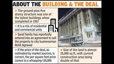 Once a star in city’s skyline, iconic Saraf Chambers set to be sold for nearly Rs50cr