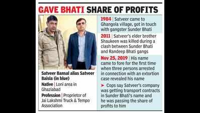 1 more of Bhati gang in Greater Noida police net for extorting company executives