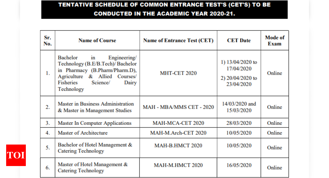 Mht Cet Exam Dates Declared Techniyojan