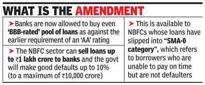 Sale of lower-rated loans by NBFCs to PSBs gets cover