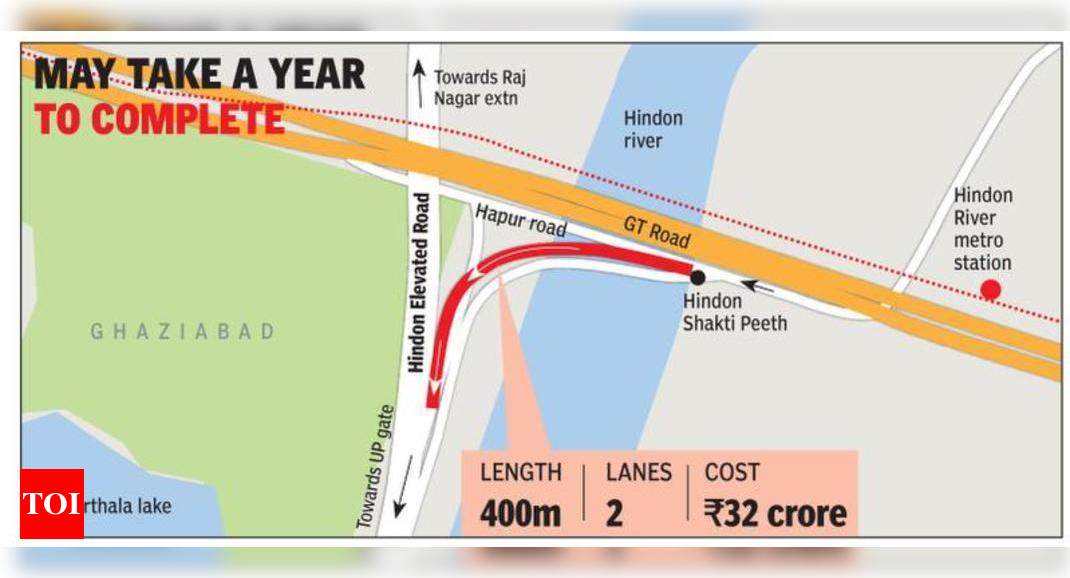 Hindon flyover ramp for GT road traffic | Noida News - Times of India