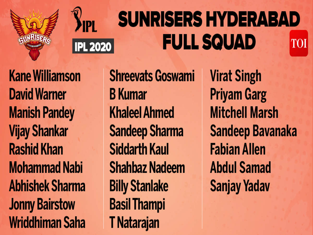Sunrisers Hyderabad (25 players)