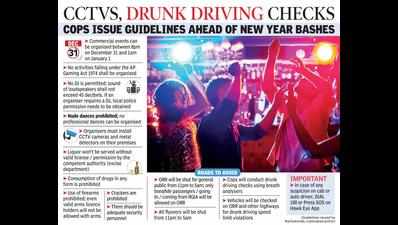 CCTVS, DRUNK DRIVING CHECKS