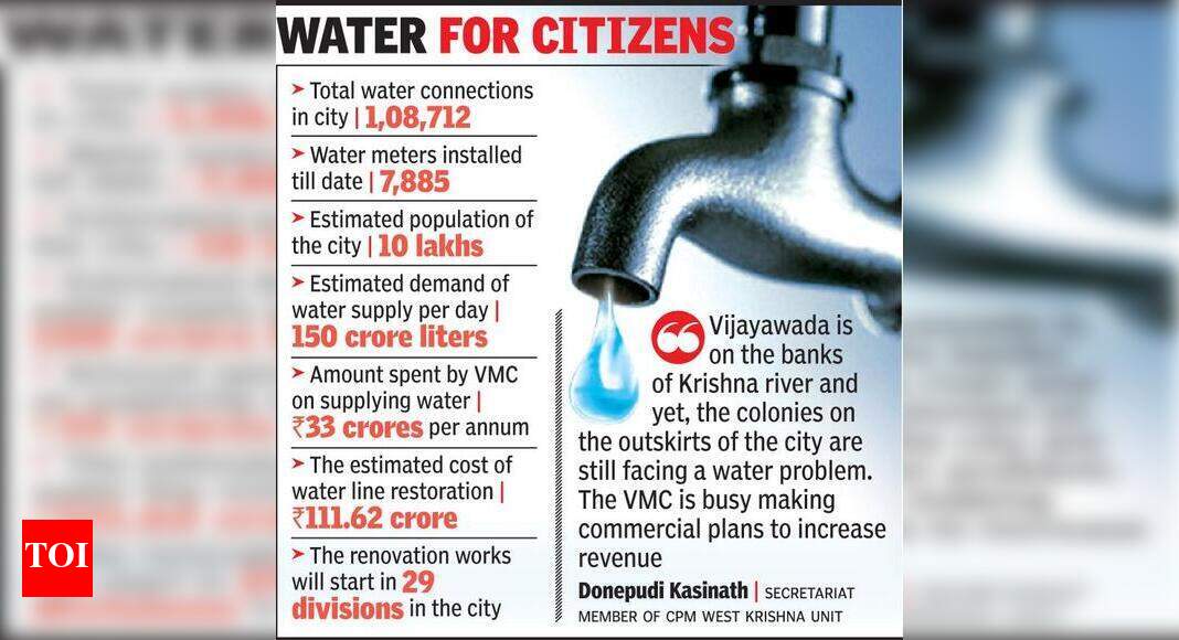 Left parties threaten to intensify stir over water meters in city