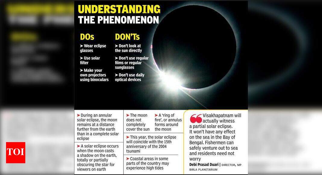 Seas will remain calm on Boxing Day solar eclipse Visakhapatnam News Times of India