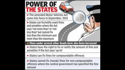 Govt goes slow on Motor Vehicles Act, may lower penalties to ensure compliance