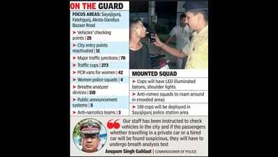 No leniency for those caught drunk | Vadodara News - Times of India