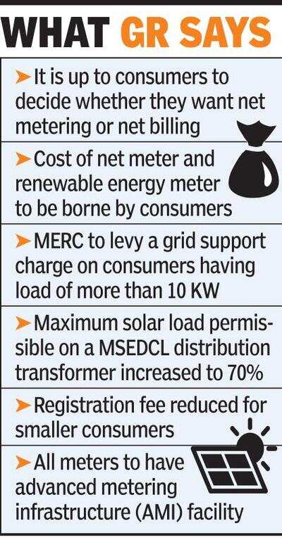 Net Metering To Continue For Solar Rooftop Consumers