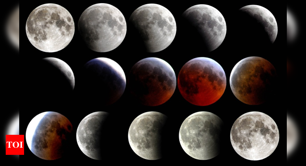 Lunar Eclipse Meaning
