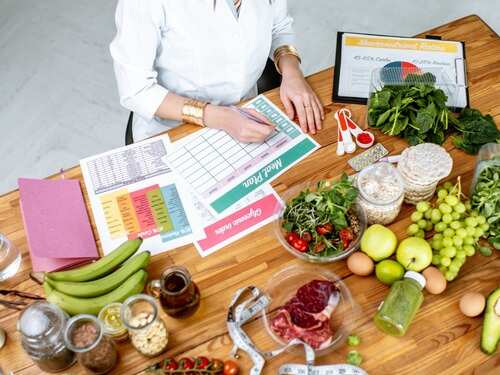 Weight Loss The Best And The Worst Diets For 2020 Revealed The Times Of India