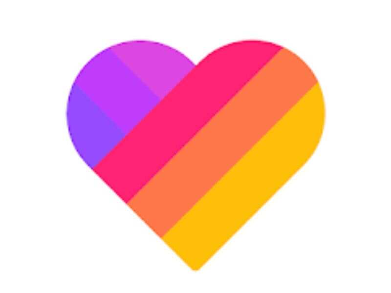 How Famous Is Likee Quora