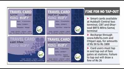 Now, BRTS passengers can tap in, tap out with smart cards