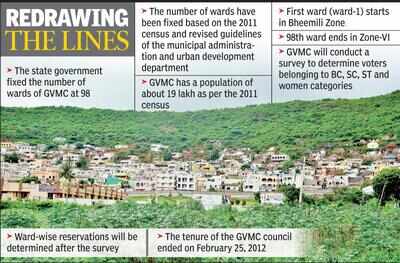 Draft map of 98 wards up for show, public to submit opinion by Jan 17 ...