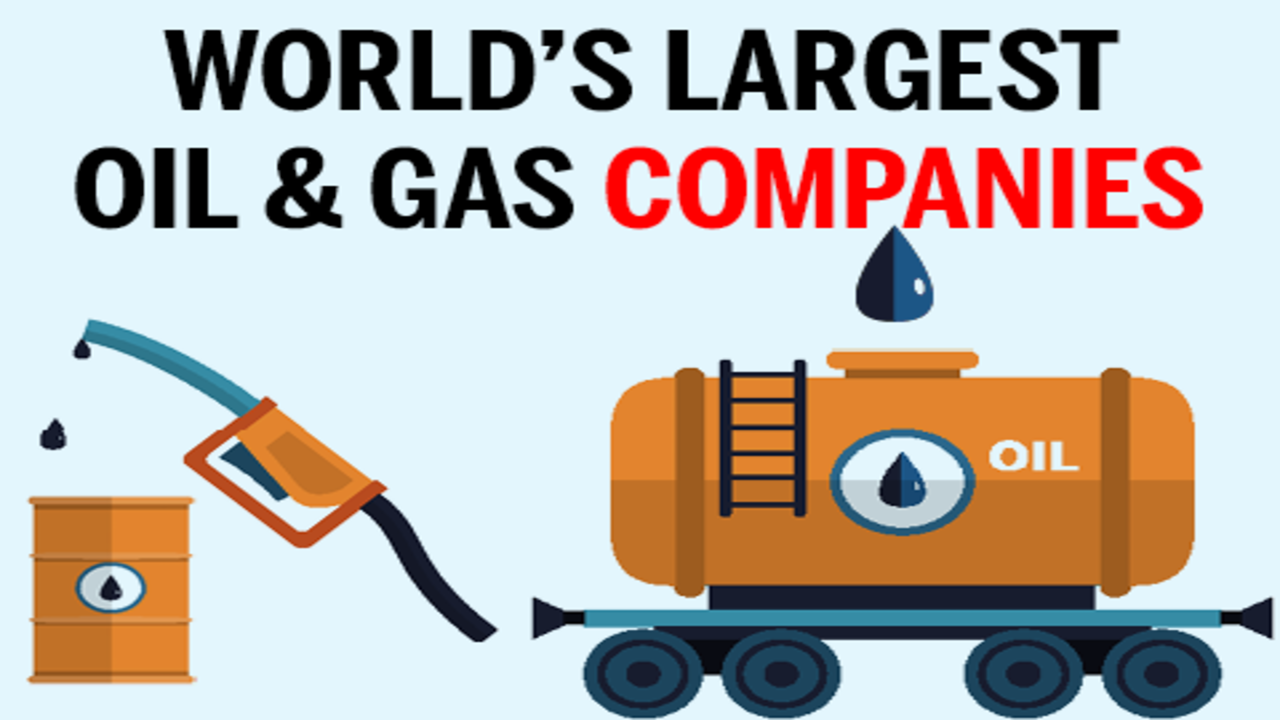 Top 10 largest oil and gas companies in the world - Times of India
