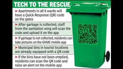 GVMC banks on QR codes to streamline waste management | Visakhapatnam ...