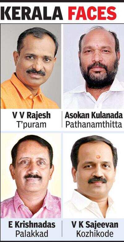 Kerala Bjp Names Presidents For All Districts Except Four Thiruvananthapuram News Times Of India