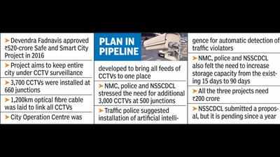 Adds 3,000 CCTVs, AI, 90 days’ storage await govt nod since a yr