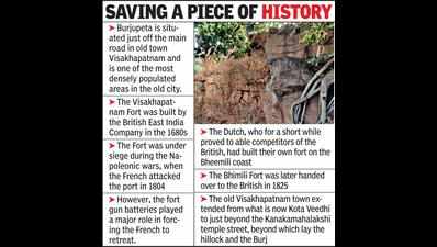 Heritage activists rediscover remnants of old Fort Burj