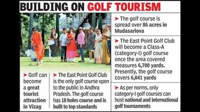 City’s East Point Golf Club set to become Category-I golf course this year