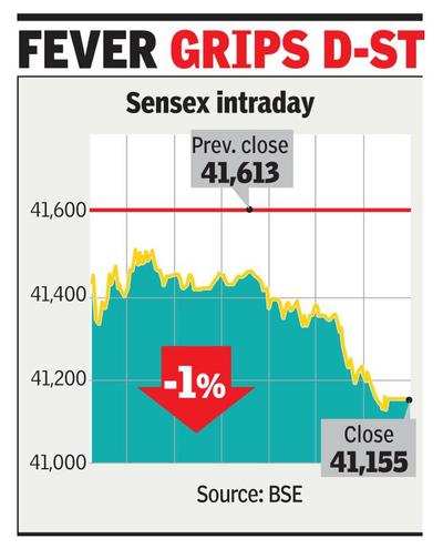 Sensex tanks 458 pts on epidemic fears