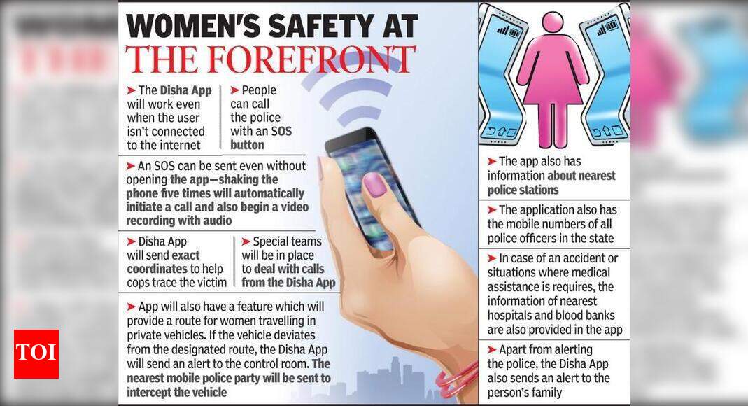Now, Disha app to make streets safer for women | Vijayawada News ...