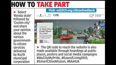 Kochi: District authorities bank on residents, eye better ranking