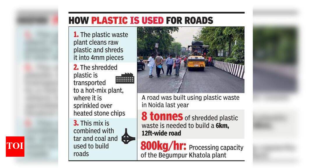 MCG makes use of plastic waste in road construction a must | Gurgaon ...